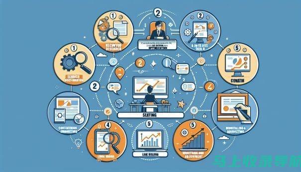 SEO新手必修课：代码优化基础方法与实战技巧