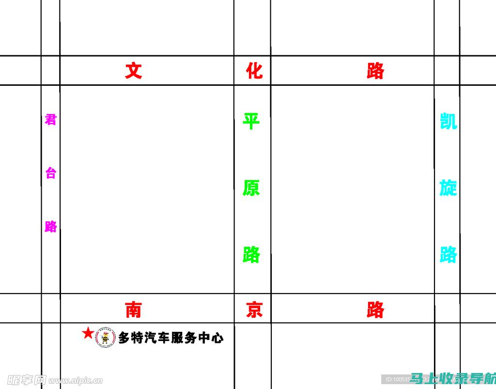 全方位解析：打造高效网站SEO优化方案策划